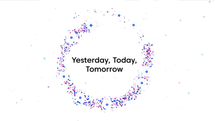 Yesterday, Today, Tomorrow
